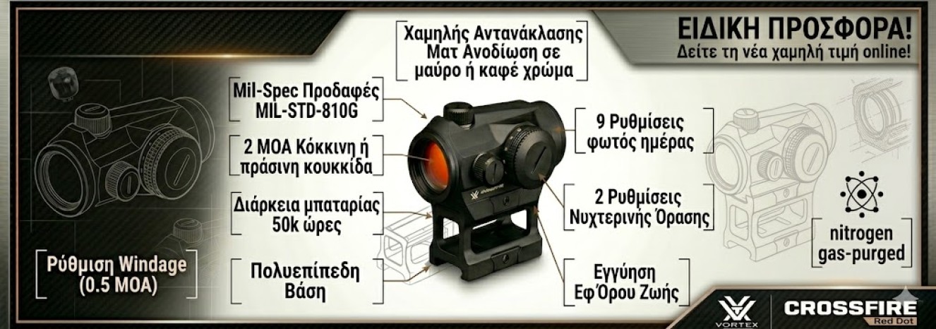 Red Dot / Reflex Sights Optics