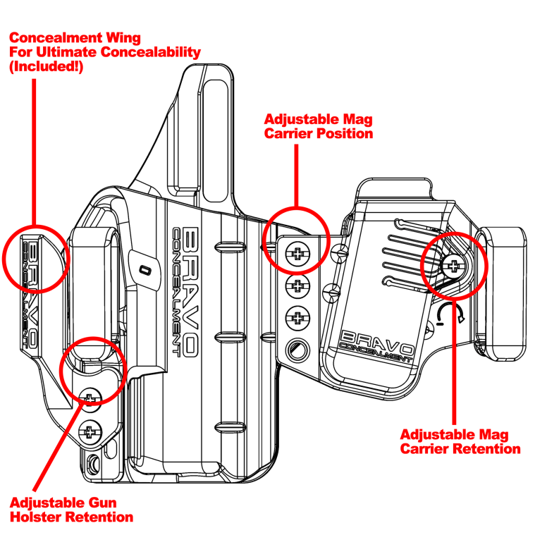 Θήκη Όπλου Bravo Concealment LINKed IWB για Glock: 26, 27, 33 (Gen 3-5)