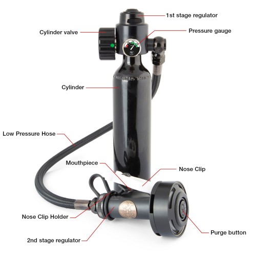 Poseidon EBS MKII Emergency Breathing System