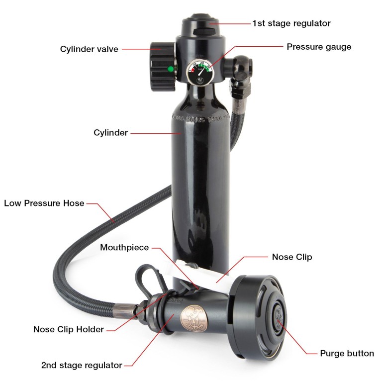 Poseidon EBS MKII Emergency Breathing System