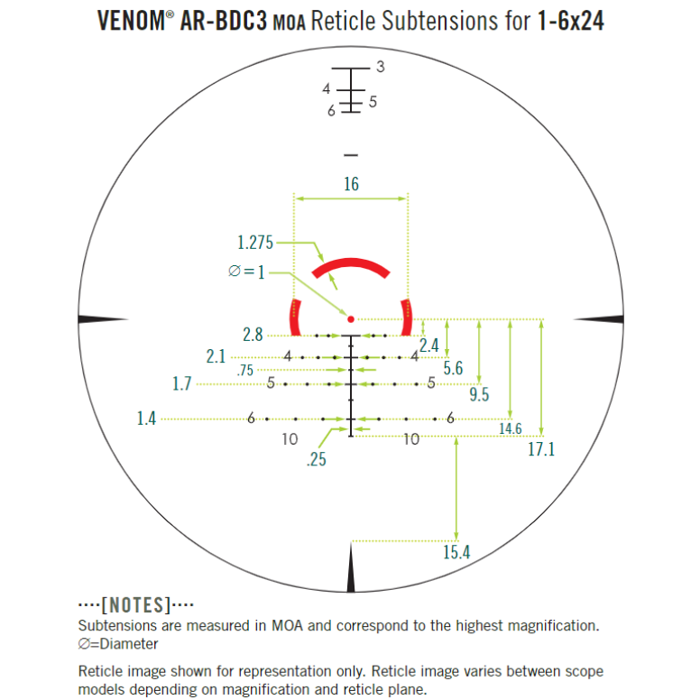 Διόπτρα Vortex Optics VENOM 1-6X24 SFP