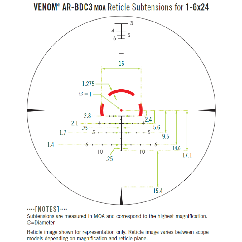 Vortex Optics VENOM 1-6X24 SFP