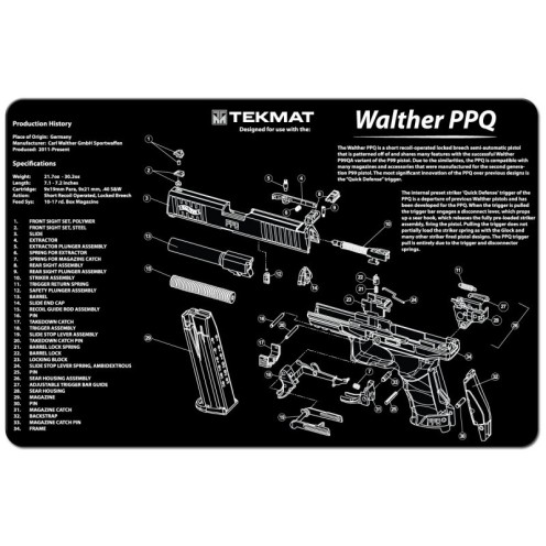 TekMat Walther PPQ