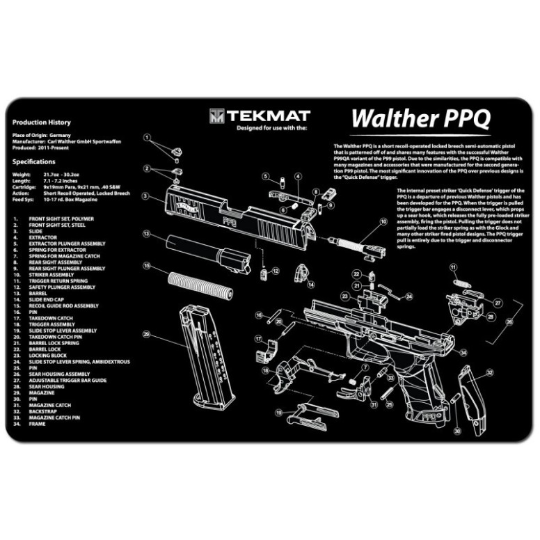 TekMat Walther PPQ πατάκι καθαρισμού