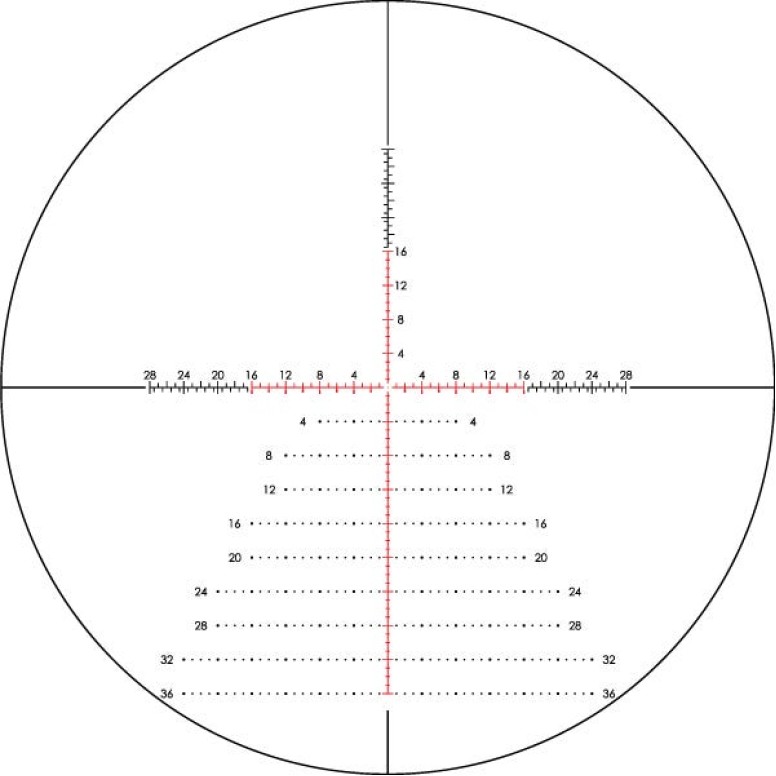 Vortex Optics RAZOR® HD GEN III 6-36X56 FFP