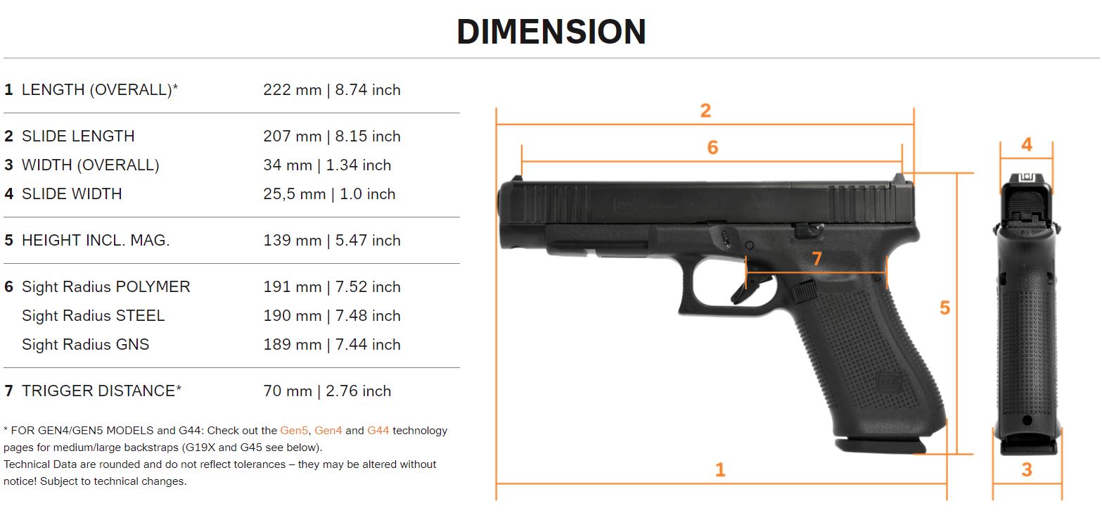 G34 Gen5 MOS Competition | 9 mm Luger