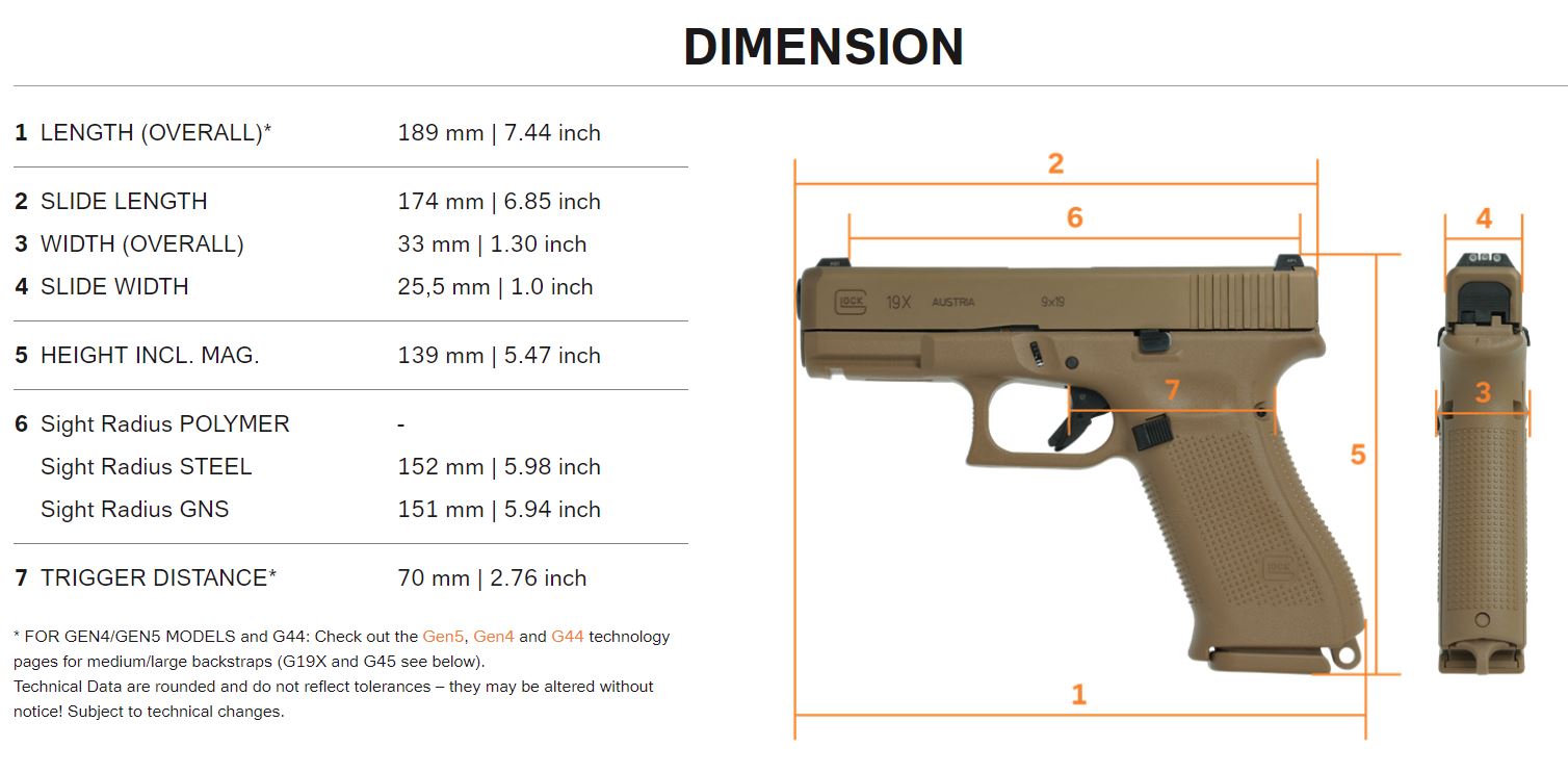 G19X | 9 mm Luger