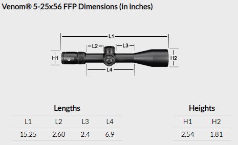 VENOM® 5-25X56 FFP