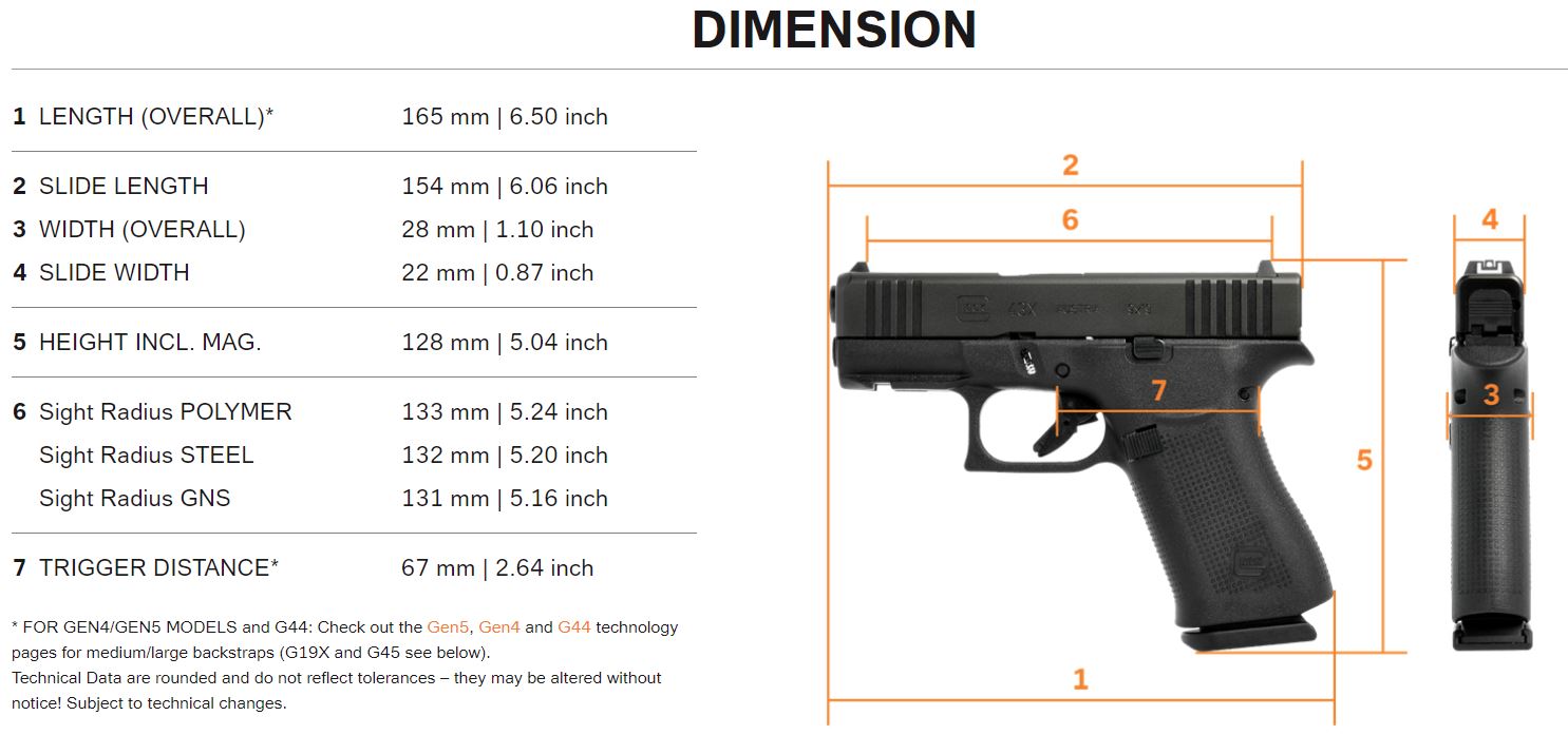 G43X Rail