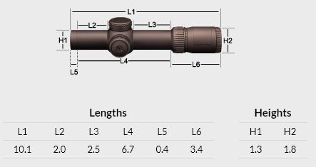 RAZOR® HD GEN III 1-10X24 Dimensions