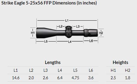 Diamondback STRIKE EAGLE® 5-25X56 FFP