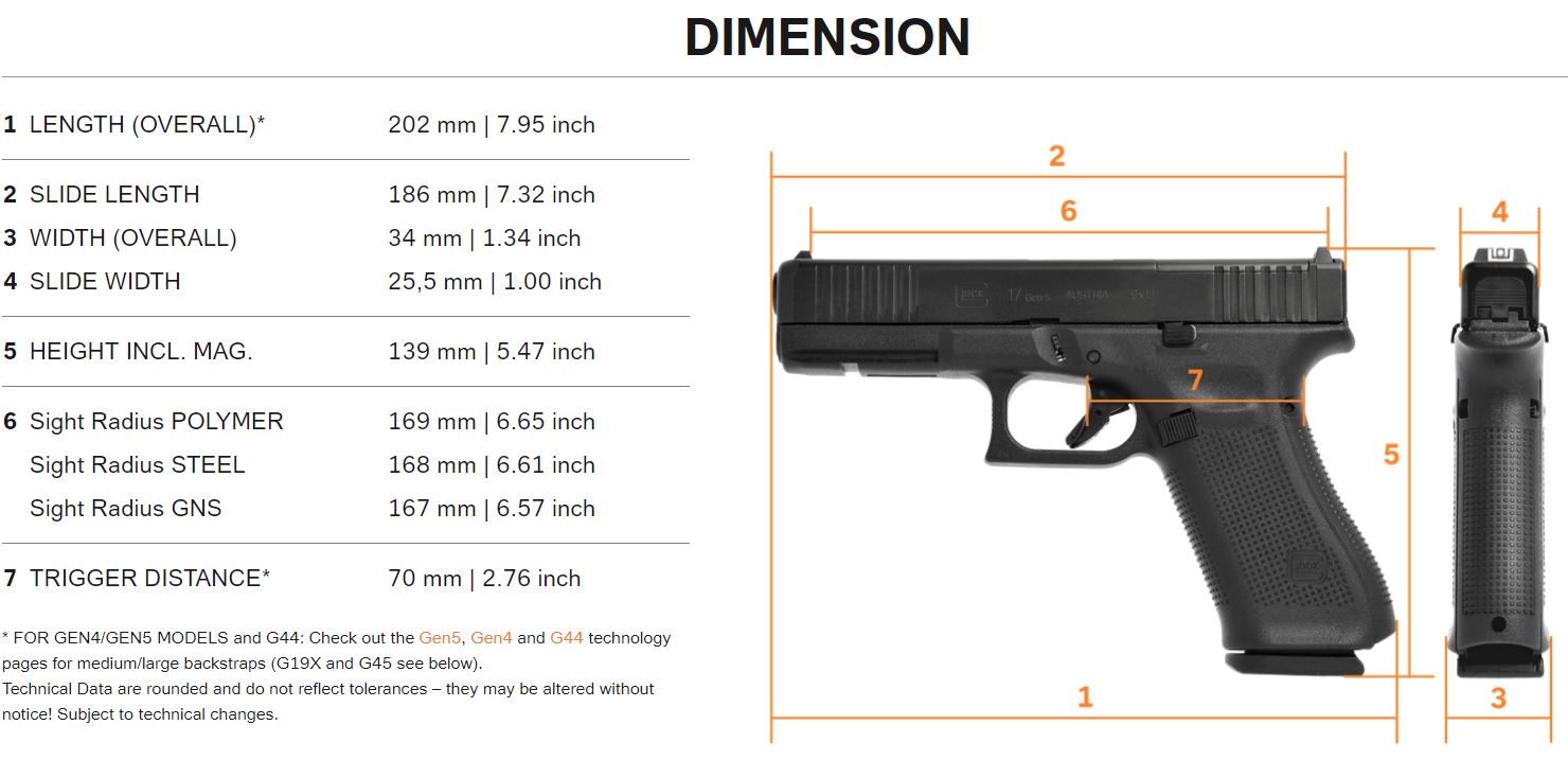 G17 Gen5 MOS Standard | 9 mm Luger