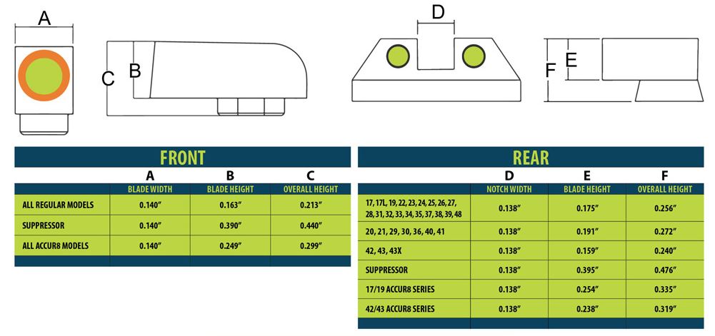 NIGHT FISION PERFECT DOT TRITIUM NIGHT SIGHTS FOR GLOCK