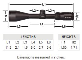 Crossfire II 2-7x32 Rimfire