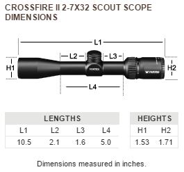 Scout Dimensions